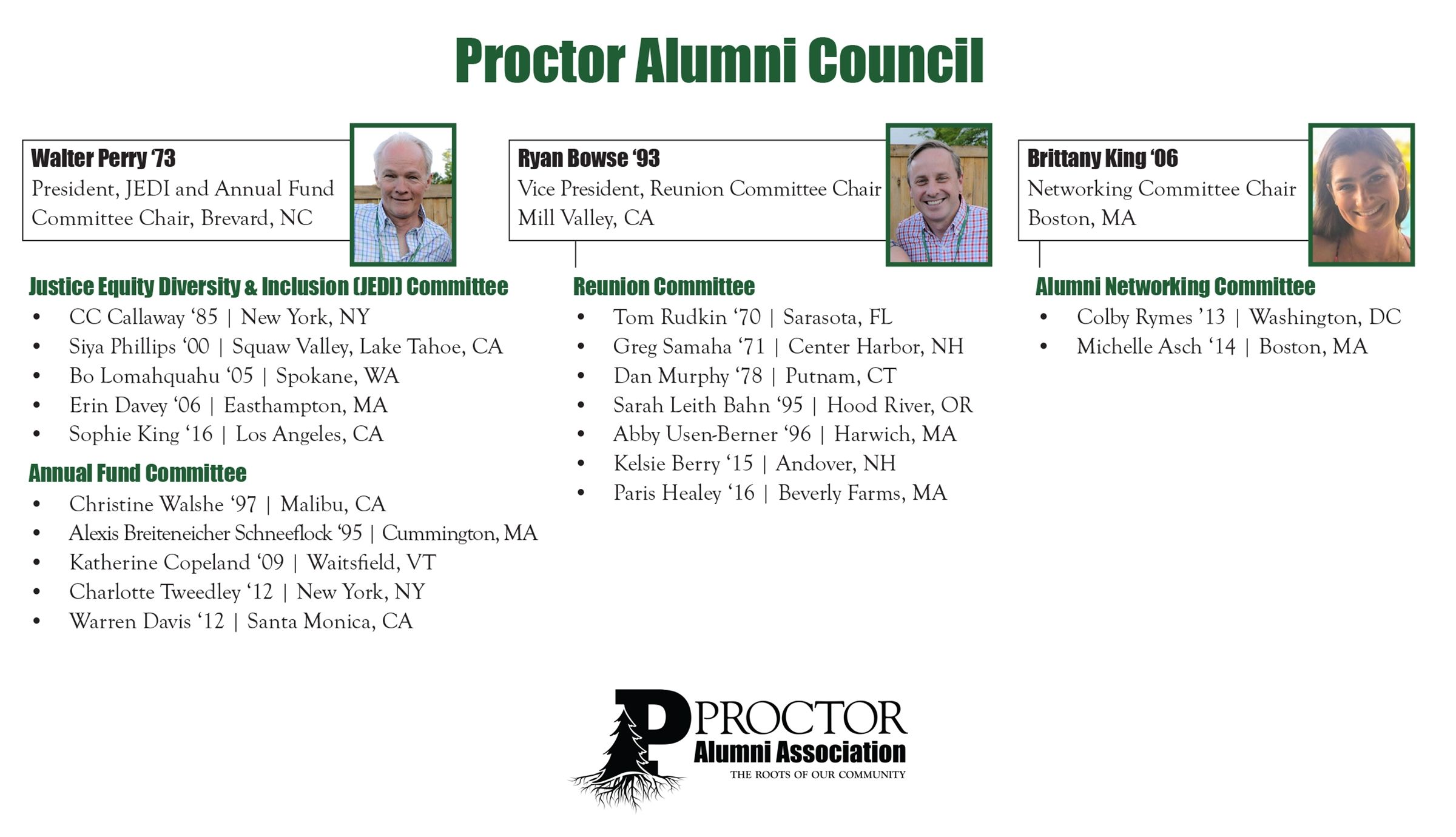 Proctor Academy Alumni