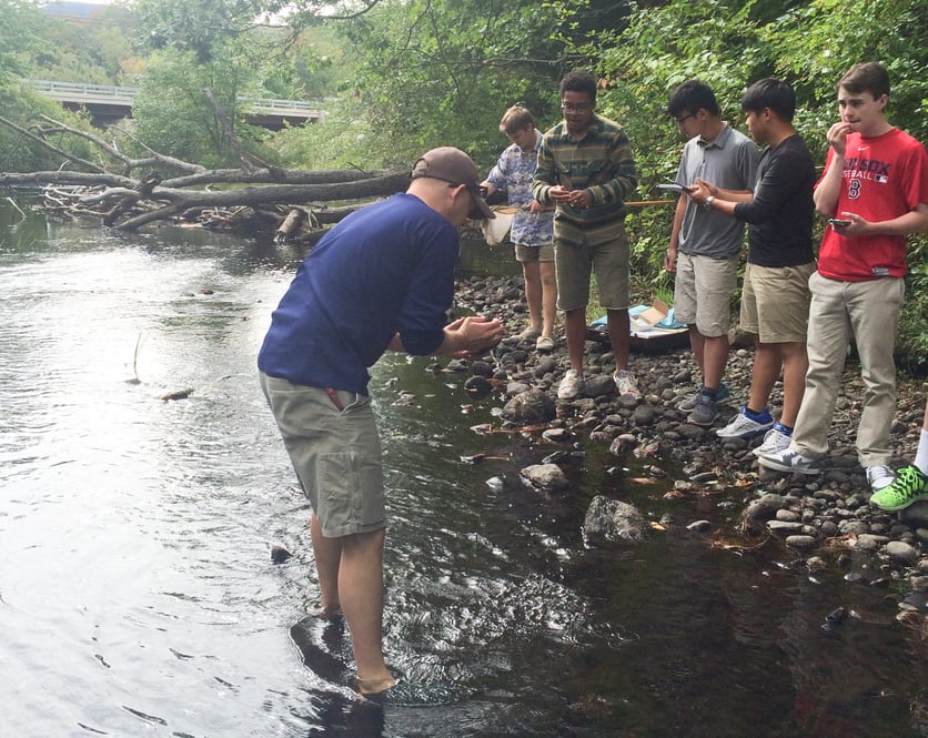 Proctor Academy AP Environmental Science