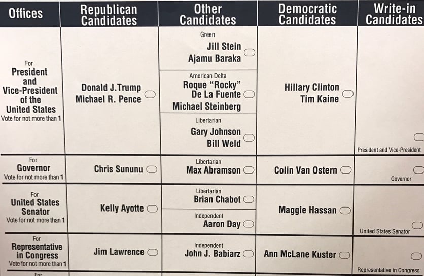 Ballot.jpg