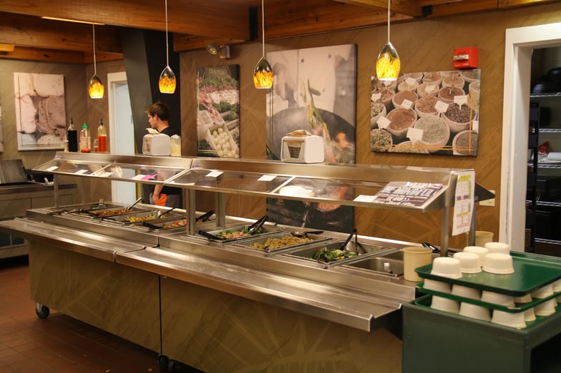 proctor academy dining services